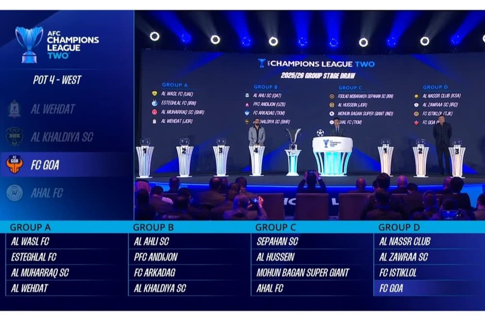 opredelilis-soperniki-sbornyh-turkmenistana-uchastvuyushchih-v-mezhdunarodnom-futbolnom-turnire