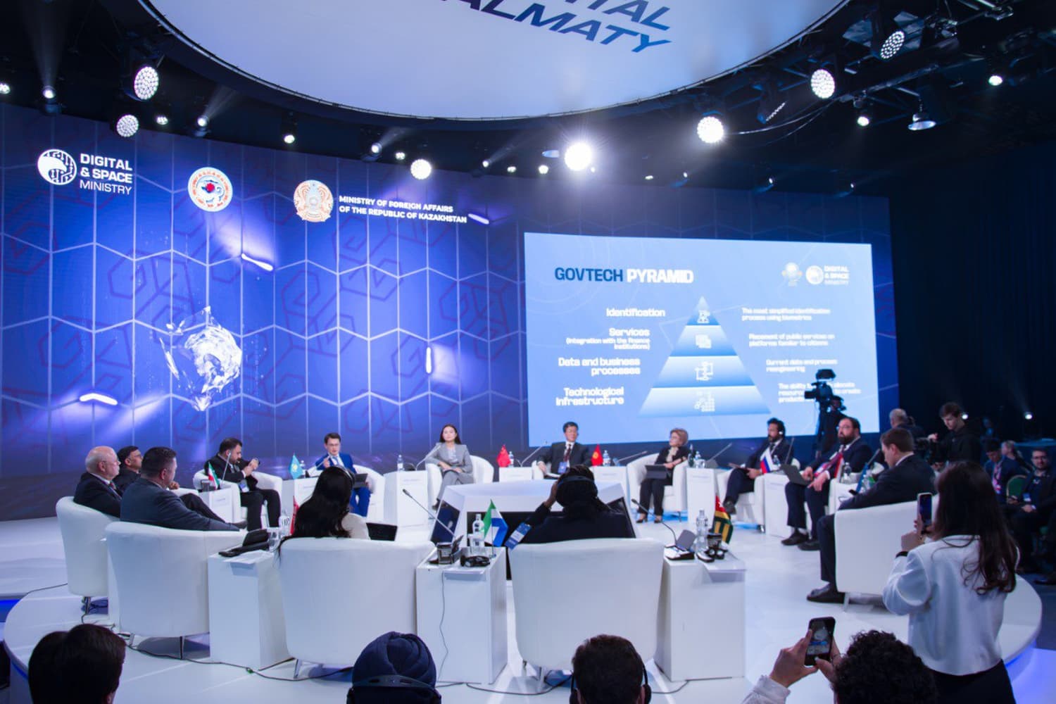 sco-member-countries-will-create-joint-alliance-technoparks