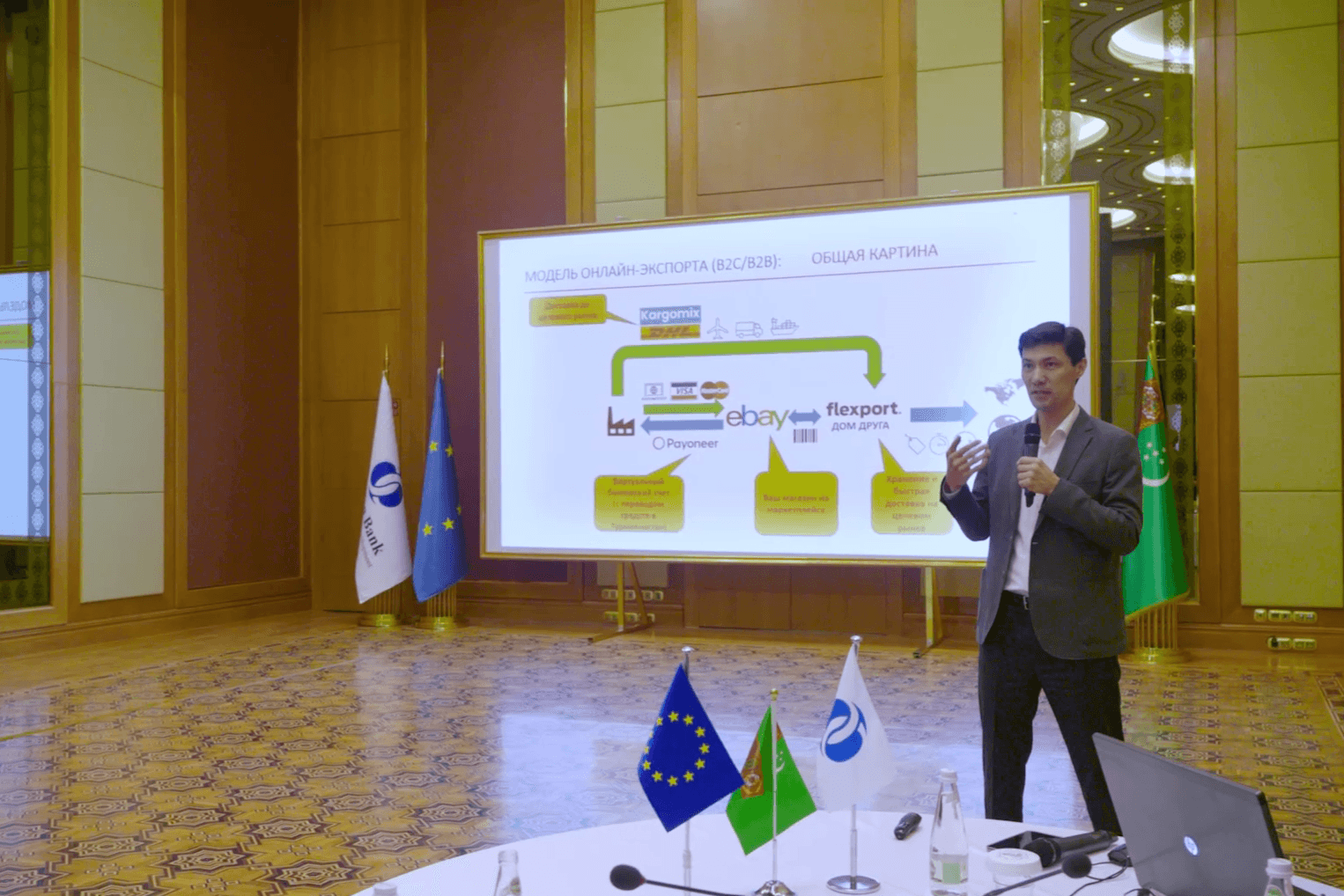 Ваш проводник в мир онлайн-торговых площадок - консалтинговое агентство «Standart Hyzmat»