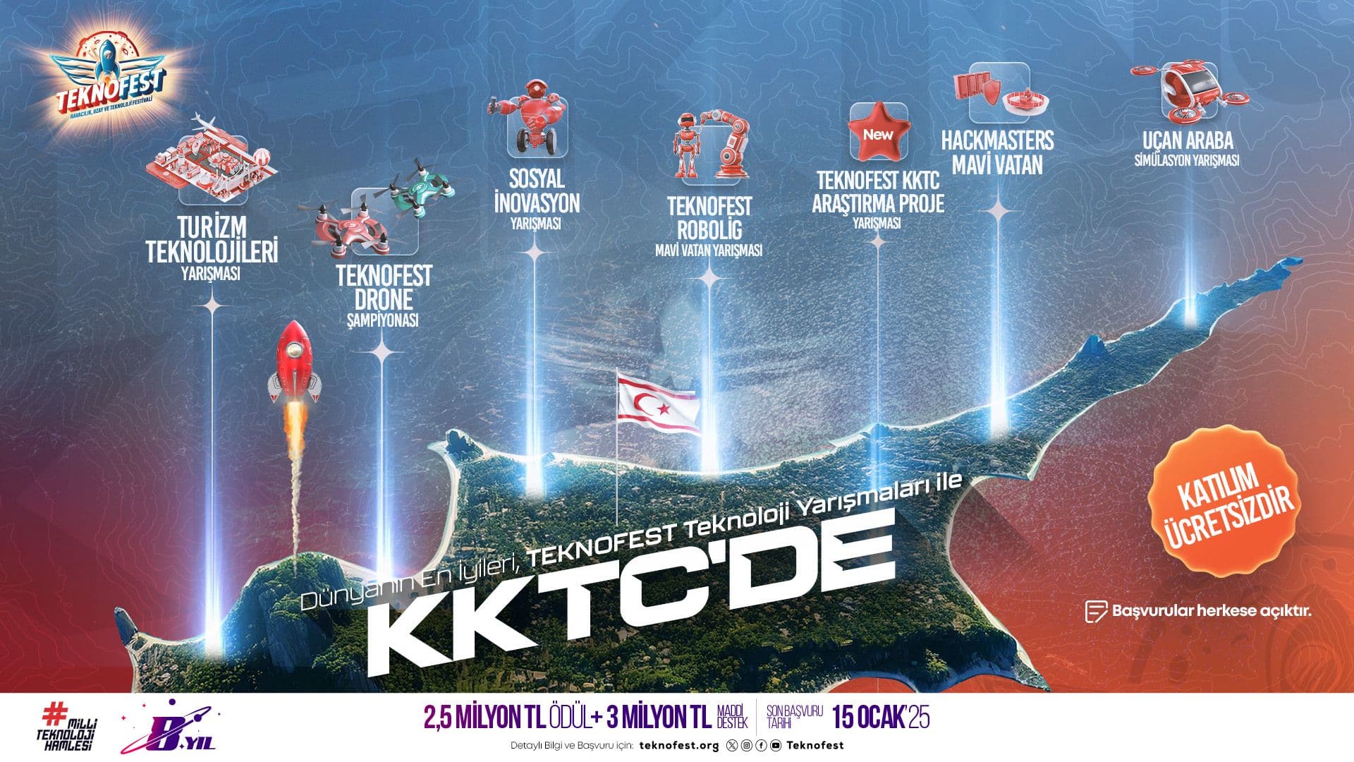 TEKNOFEST-2025 festiwalynyň bäsleşiklerine gatnaşmak üçin arzalaryñ kabul edişligi başlandy