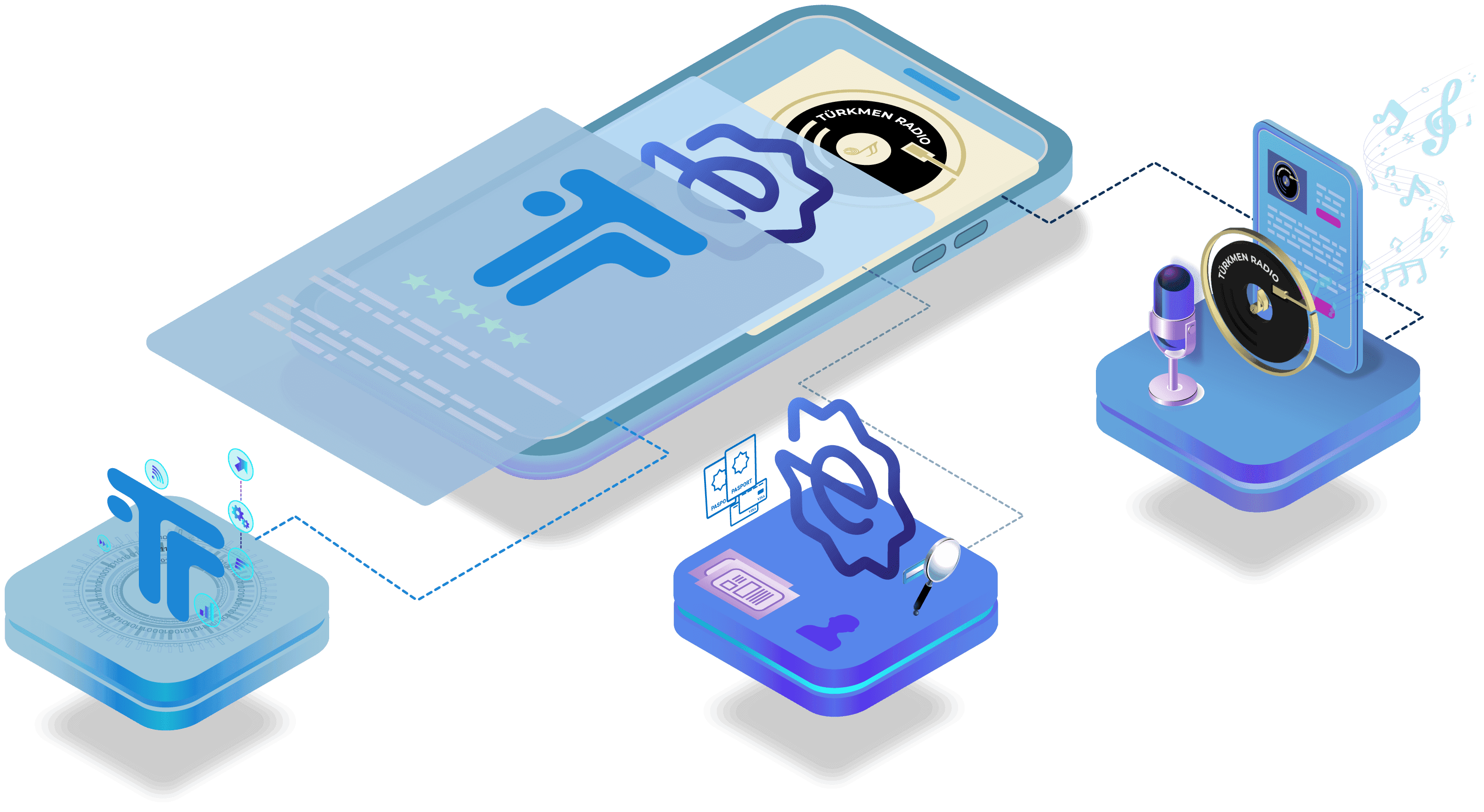 call-specialist-configuration-turkmentelecom-services