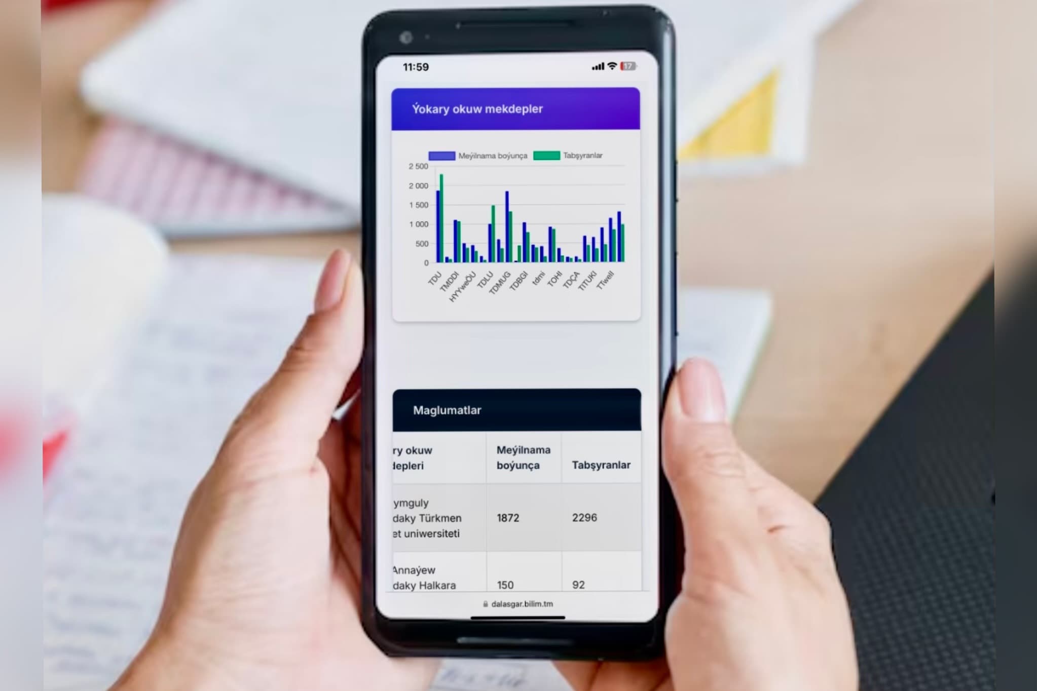 turkmenistan-launches-information-website-2025-admissions-campaign