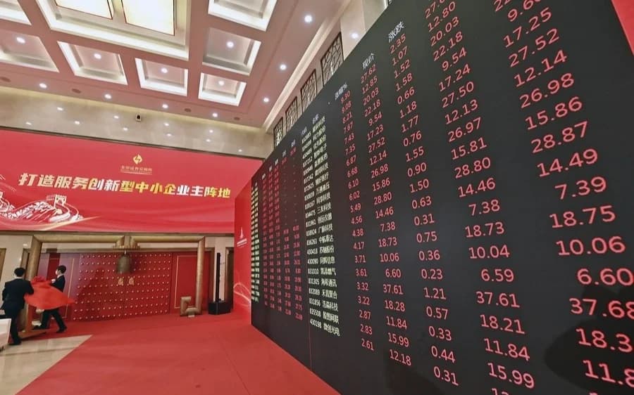 China Opens Options Market to Foreign Investors