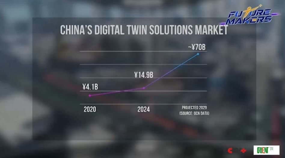 "Digital Twins" Make Cities Smarter and Safer: How Future Technology Works in Qingdao