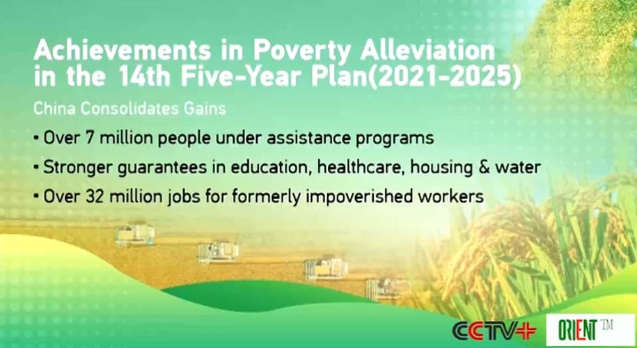China further consolidates poverty alleviation gains during 14th Five-Year Plan period