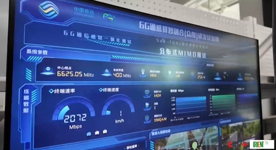 Hytaý dünýäde ilkinji bolup “6G” üçin ýygylyklary aldy. Bu biziň üçin nämäni aňladýar?