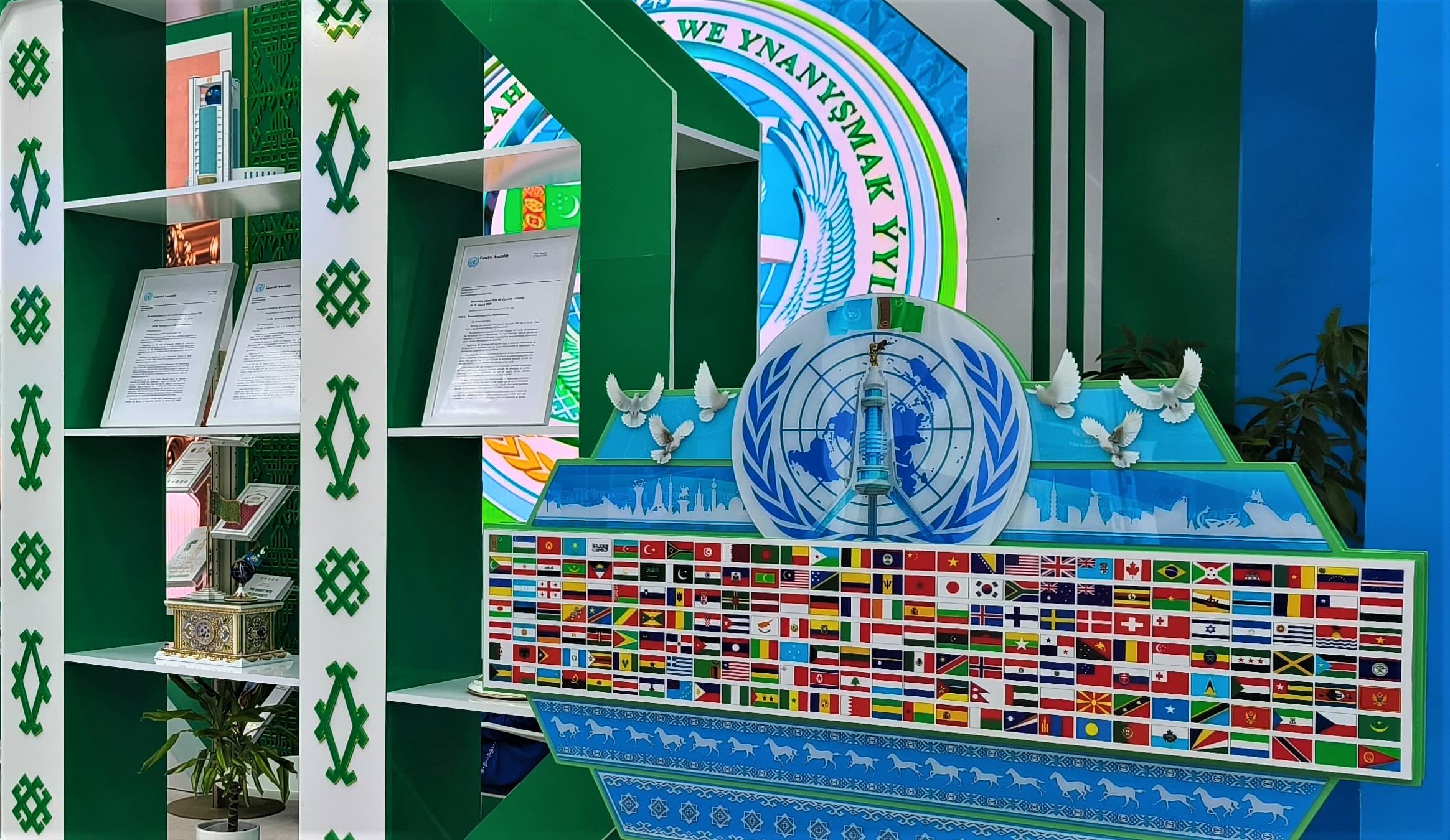 diplomaticheskaya-geografiya-mid-turkmenistana-avaza