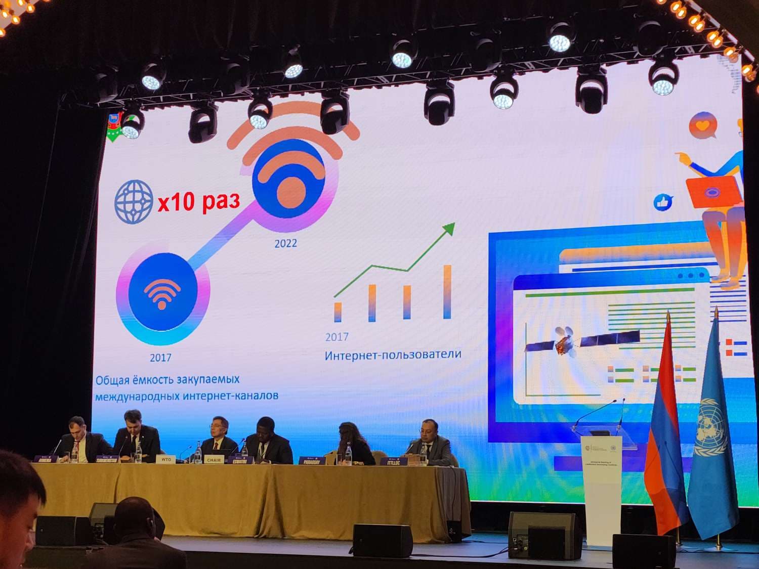 turkmenistan-prinyal-uchastie-v-ministerskoj-vstreche-stran-ne-imeyushchih-vyhoda-k-moryu-v-erevane