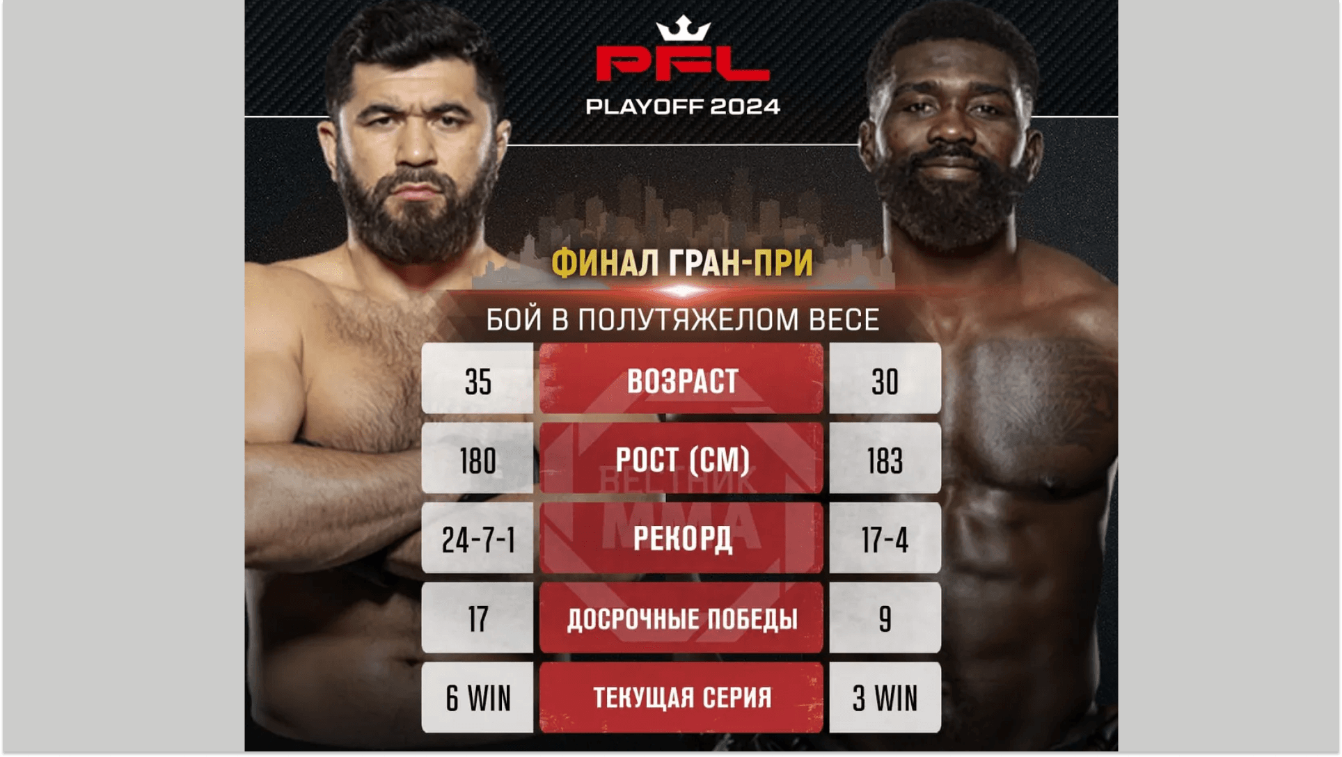 final-pfl-dovletdzhan-yagshimuradov-protiv-impy-kasanganaya-gde-smotret