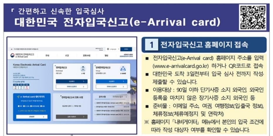 Günorta Koreýa daşary ýurtlylar üçin elektron migrasiýa kart ulgamyny girizdi