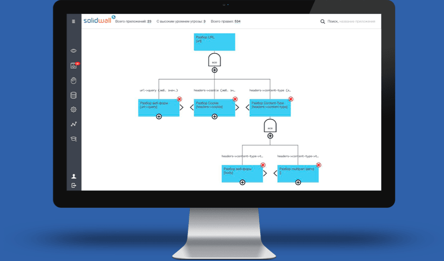 yandex-and-solidsoft-establish-cybersecurity-joint-venture