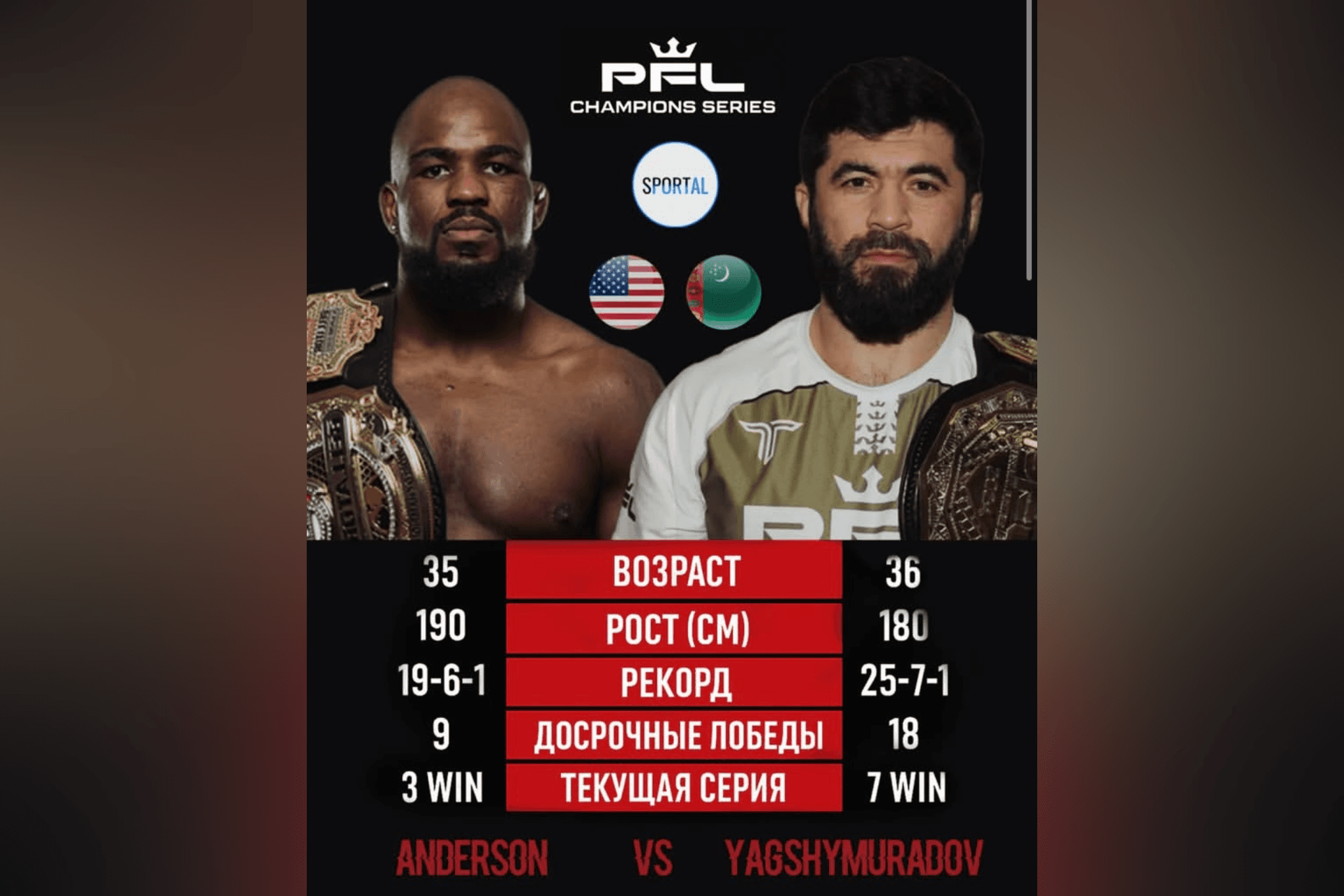 Dovletjan Yagshimuradov to face corey Anderson in Dubai