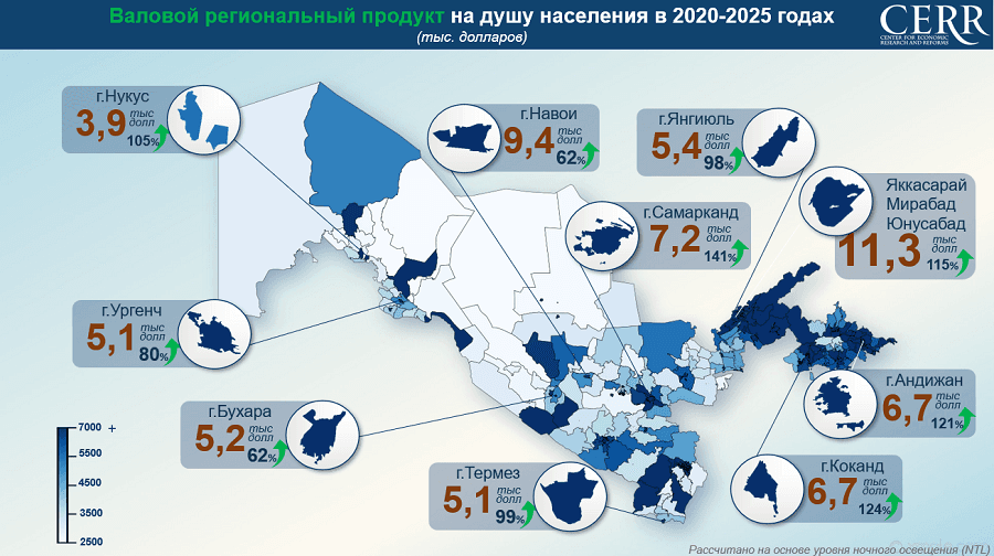 ceir-ocenil-ekonomicheskuyu-aktivnost-regionov-uzbekistana-za-pyat-let-na-osnove-sputnikovyh-dannyh
