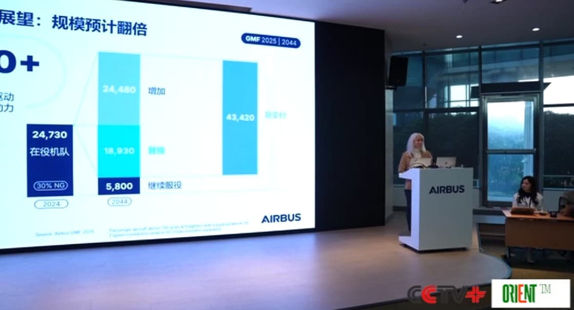 Airbus forecasts China to lead global aviation services market by 2044