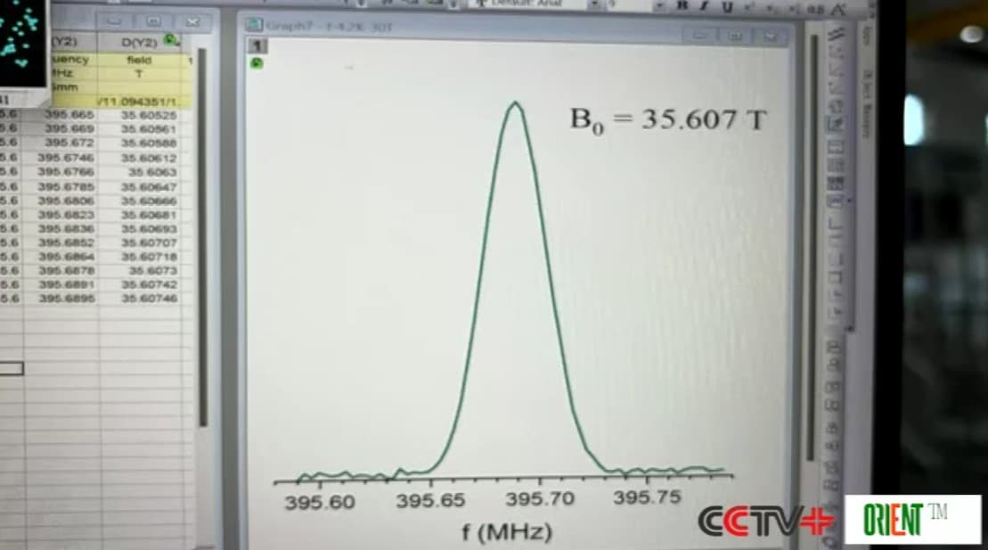 China sets new world record with 35.6-tesla all-superconducting user magnet