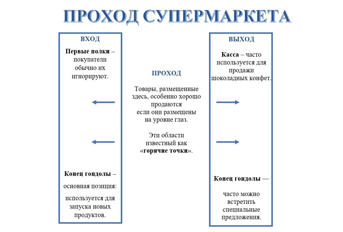 27062024Article25Diagramrus.jpg