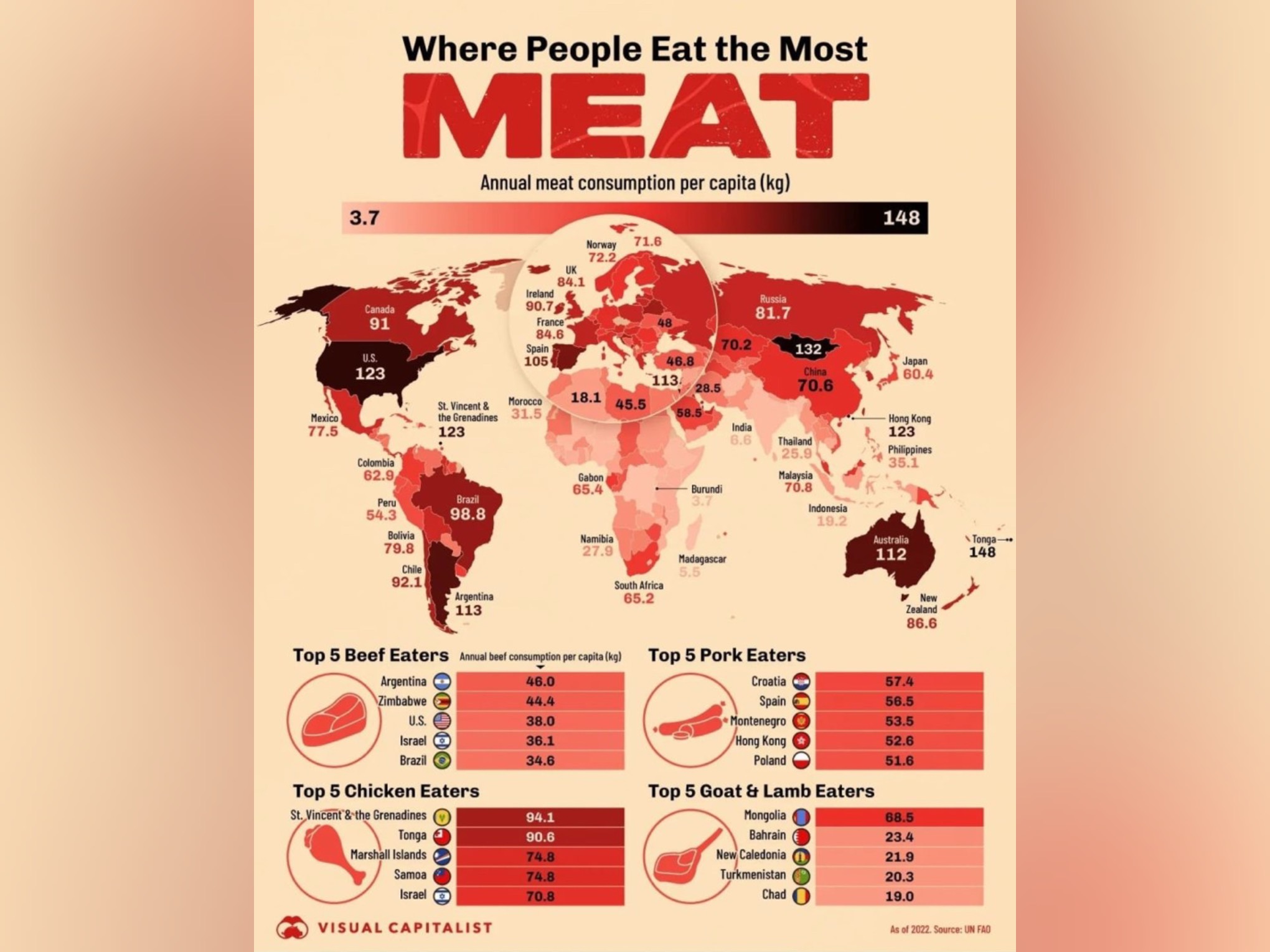 потребление мяса в Туркменистане.jpg