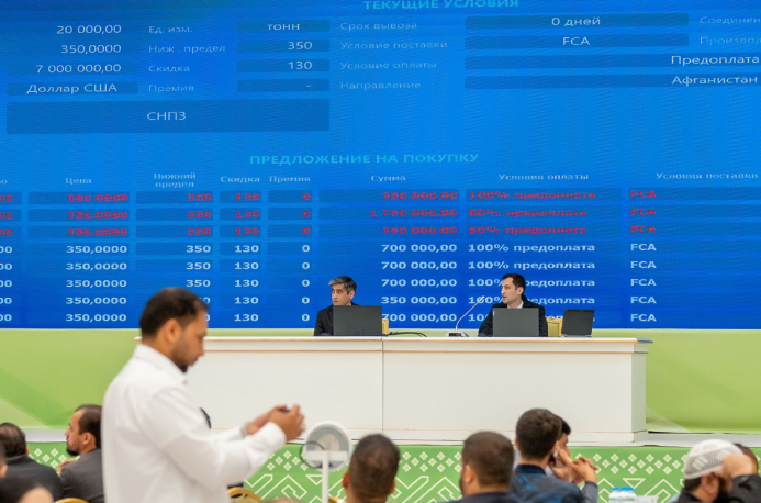 Turkmenistan’s Export of Chemical and Textile Products Exceeds $7.8 Million