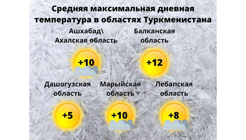 foto2-12122021pogodatkm.jpg