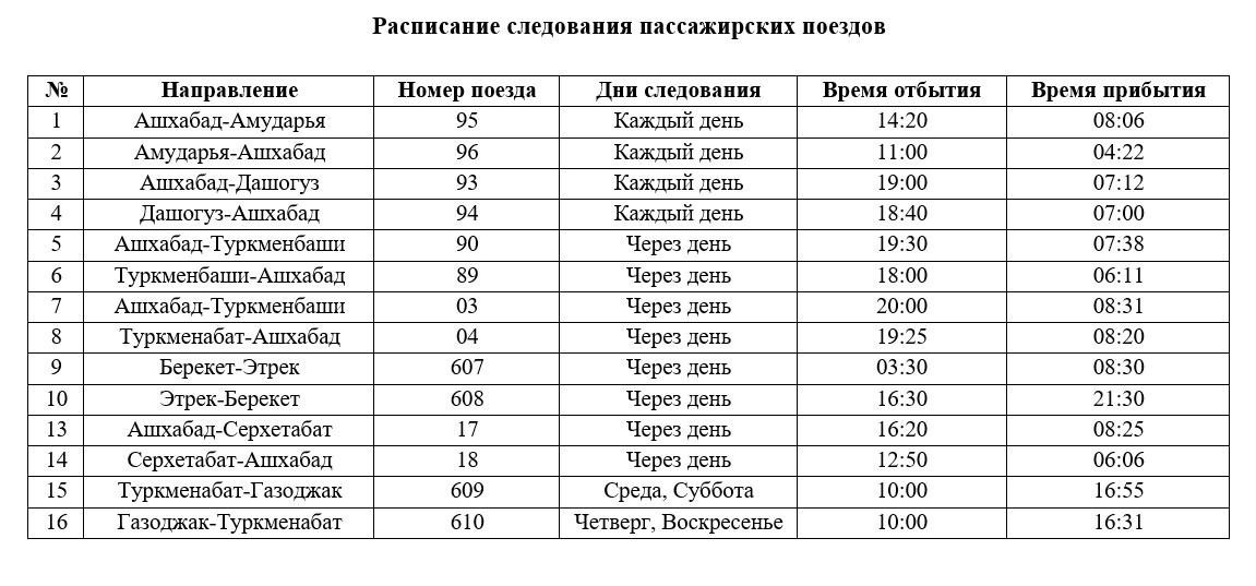 Расписания поездов тальго. Расписания поездов тальго