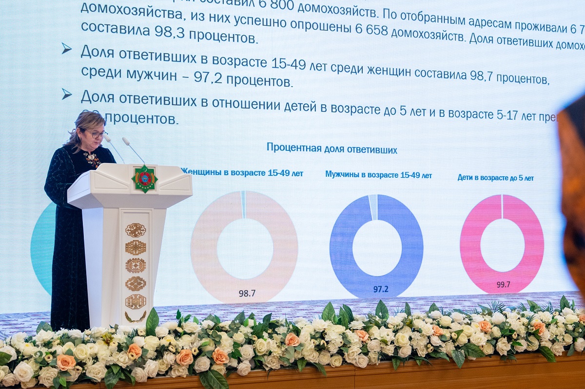 UNICEF (8).JPG