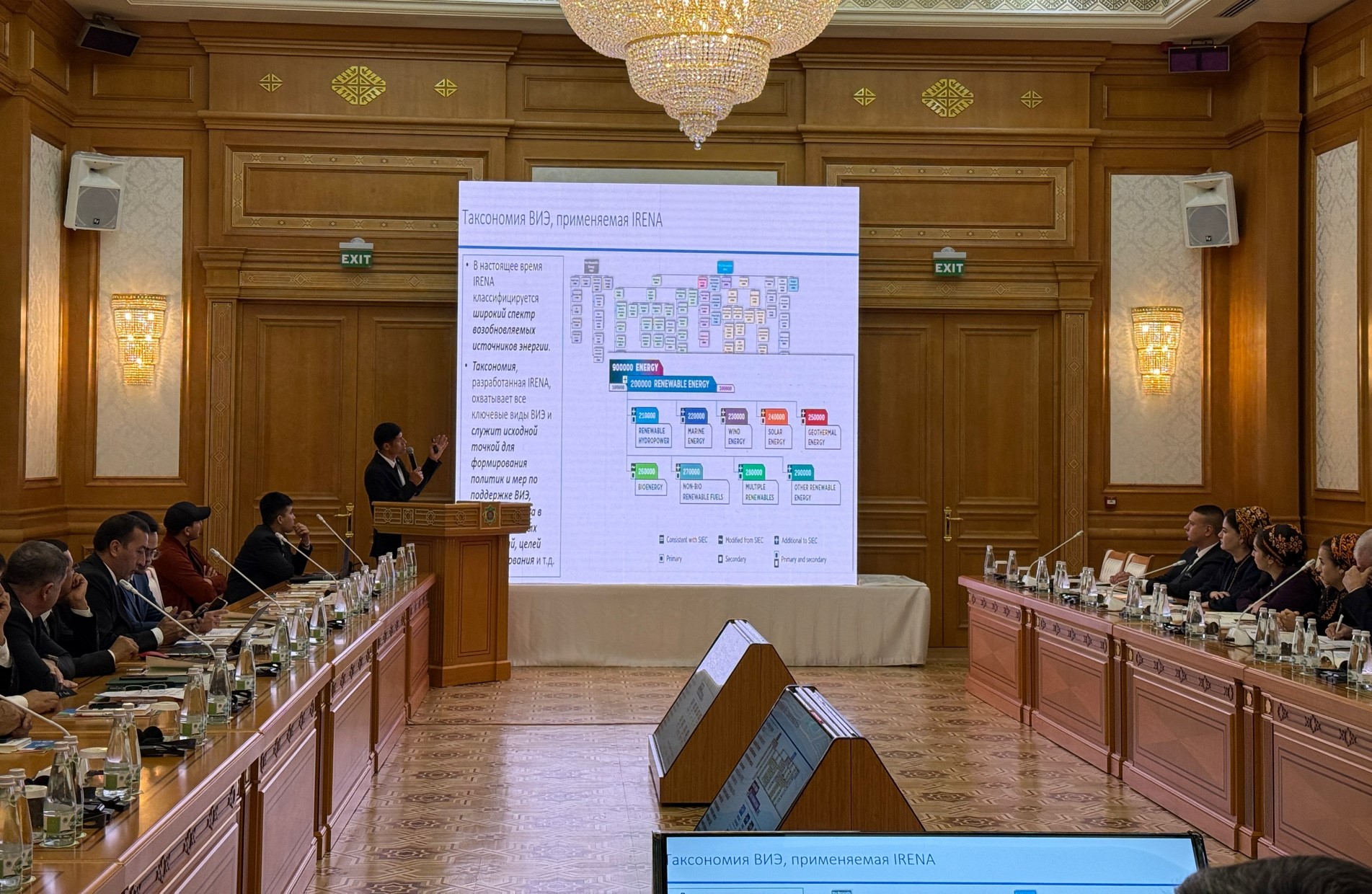 oon-turkmenistan-zelenaya-energetika (3).jpeg