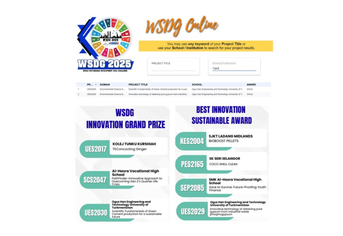  Триумф туркменских студентов на международном конкурсе WSDG 2025: инновации для устойчивого развития