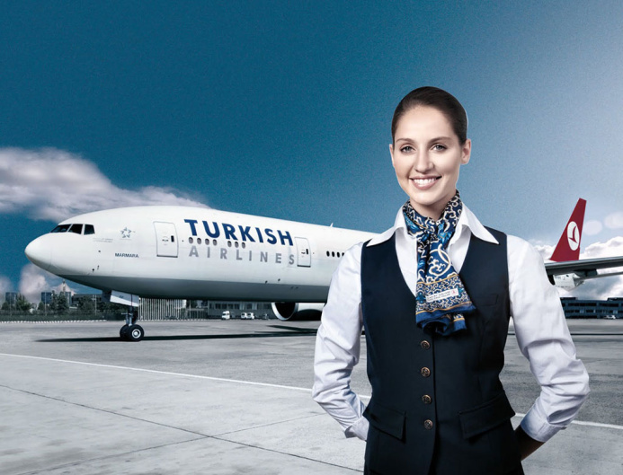  Turkish Airlines вернет пассажирам из Туркменистана деньги за билеты на отмененные рейсы